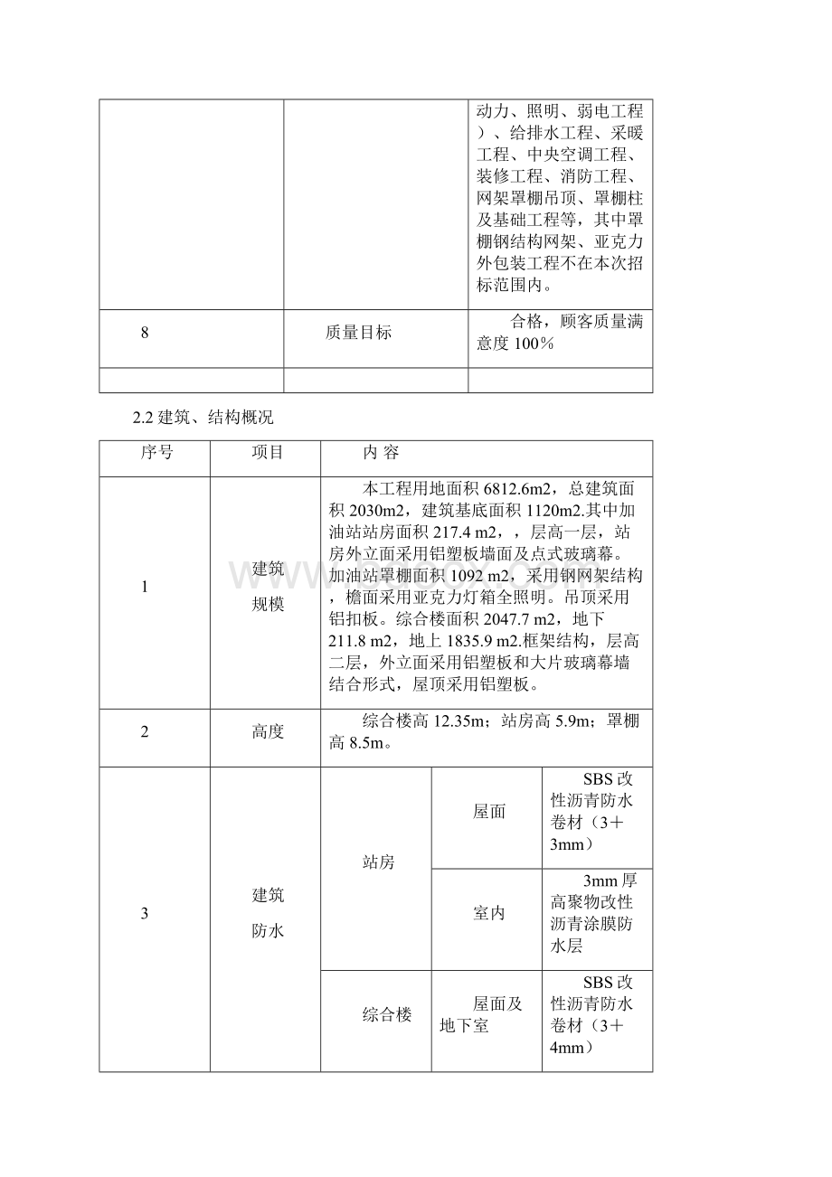 1#加油站钢筋工程施工方案hw.docx_第3页