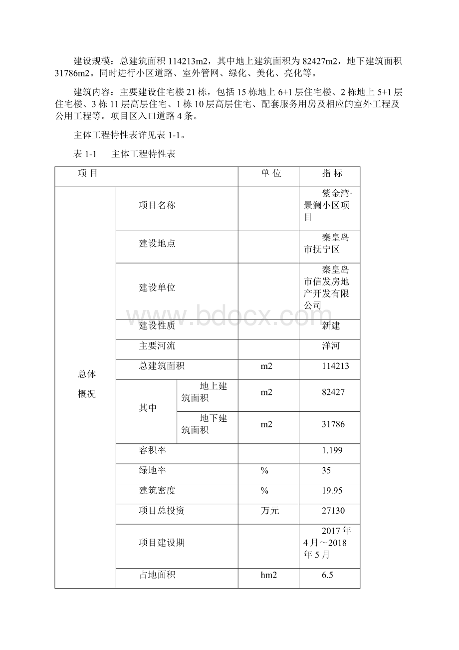 秦皇岛市抚宁区紫金湾景澜小区项目Word格式文档下载.docx_第3页