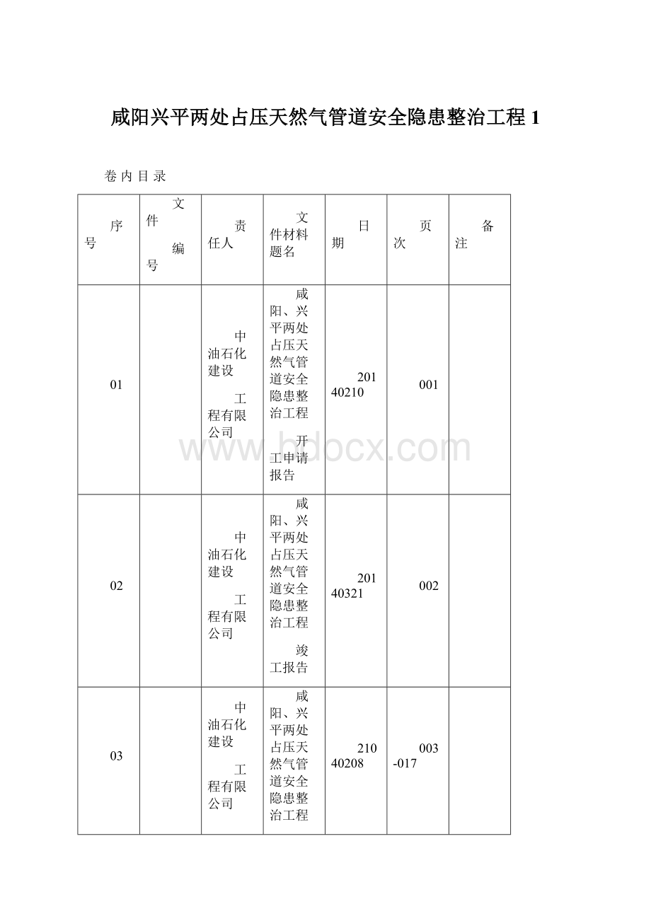 咸阳兴平两处占压天然气管道安全隐患整治工程1Word文件下载.docx_第1页