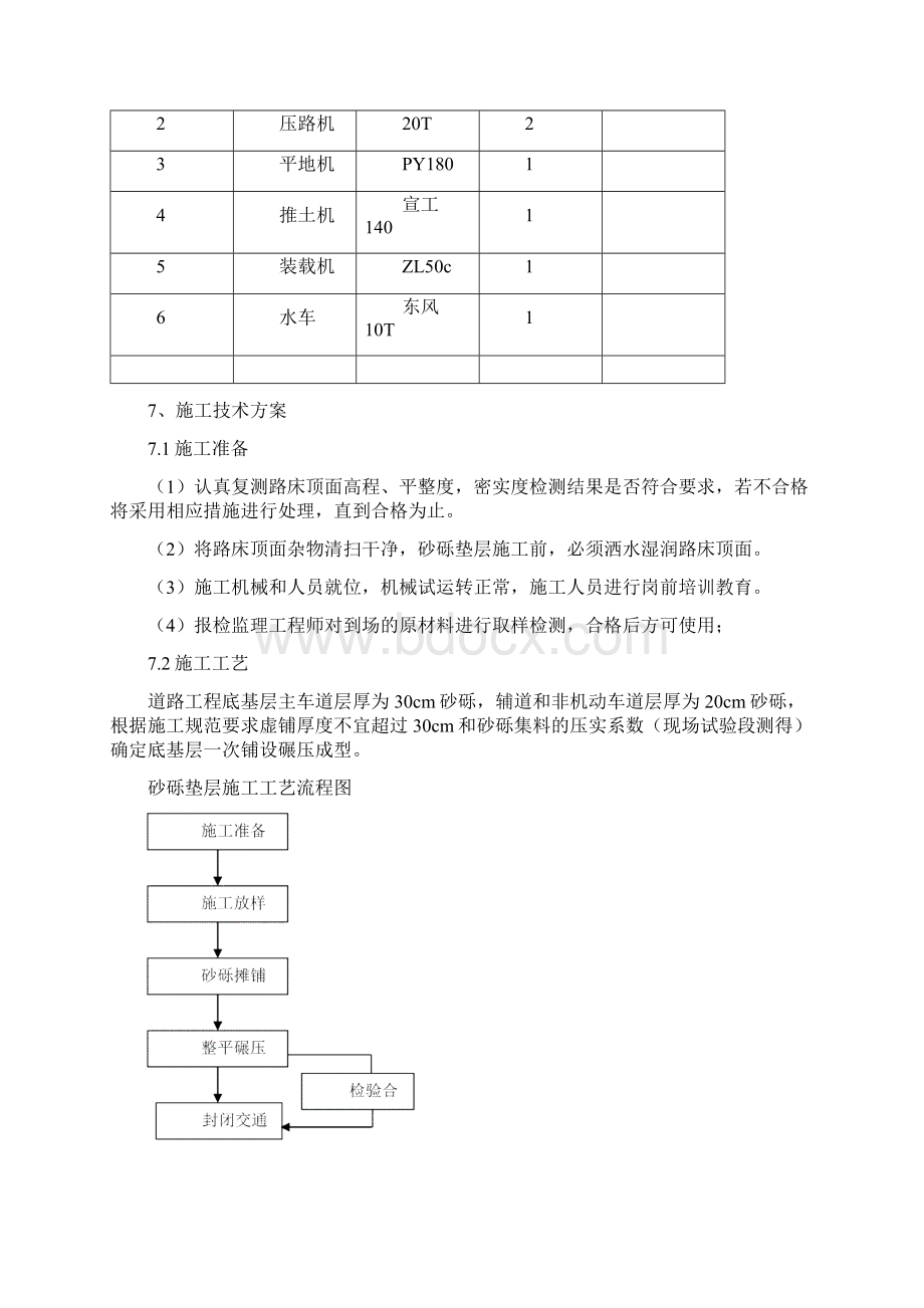 道路工程砂砾垫层施工方案Word文档下载推荐.docx_第3页