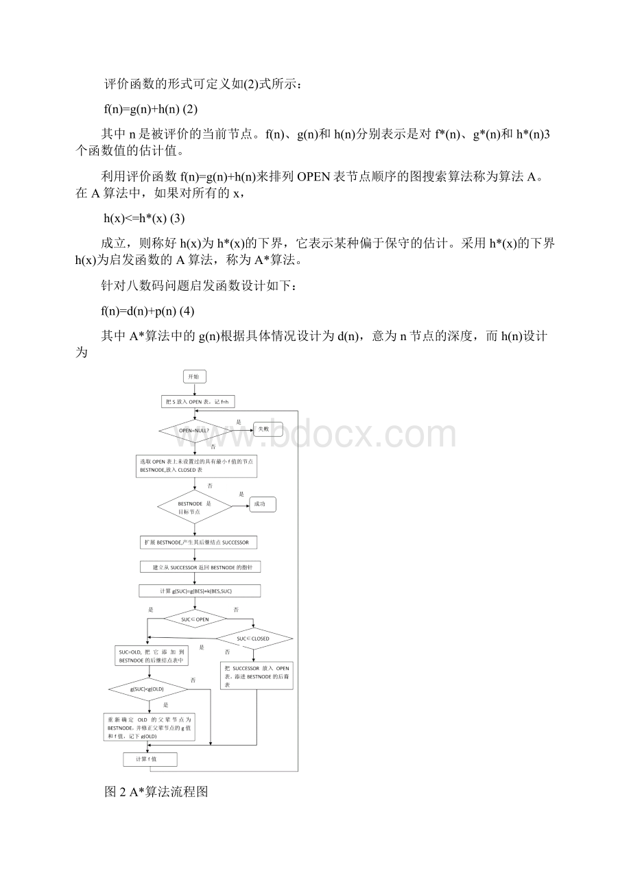 A星算法求解八数码问题.docx_第2页