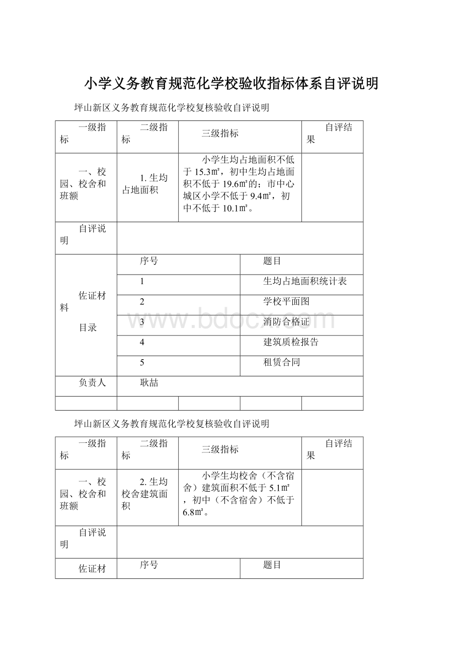 小学义务教育规范化学校验收指标体系自评说明Word格式.docx