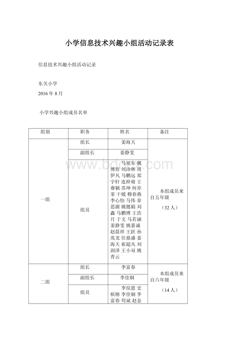 小学信息技术兴趣小组活动记录表.docx_第1页