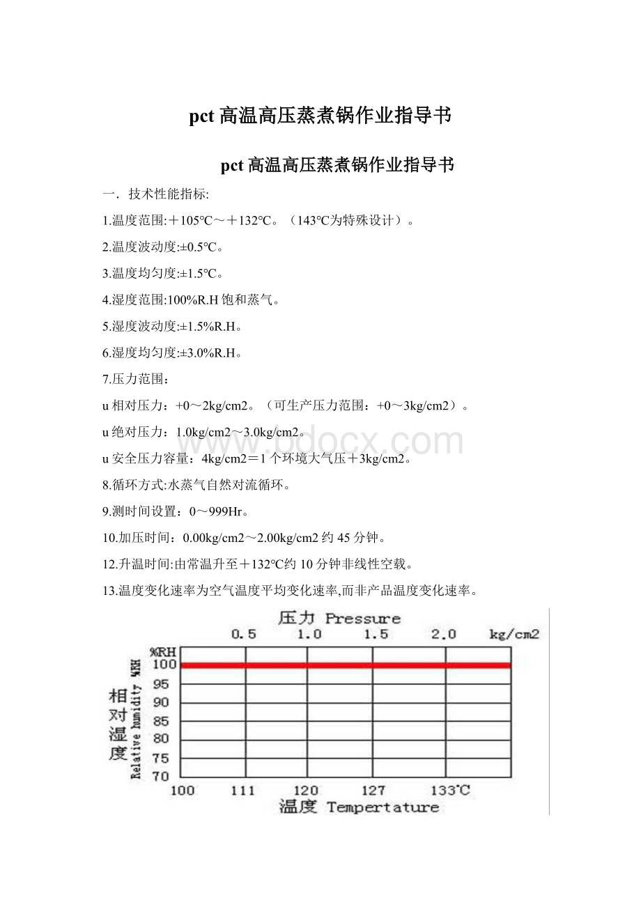 pct高温高压蒸煮锅作业指导书.docx_第1页