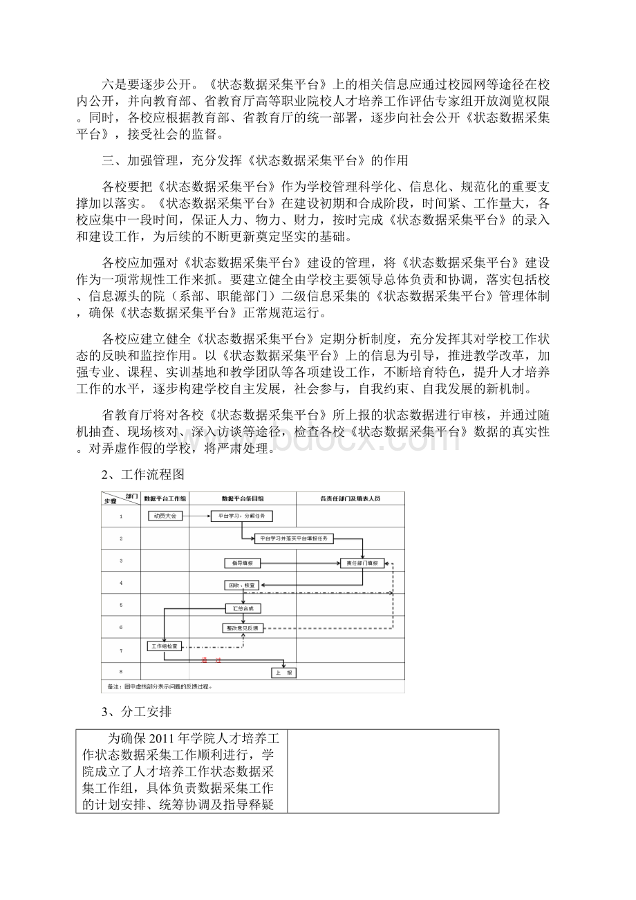 数据采集工作手册电子稿.docx_第3页