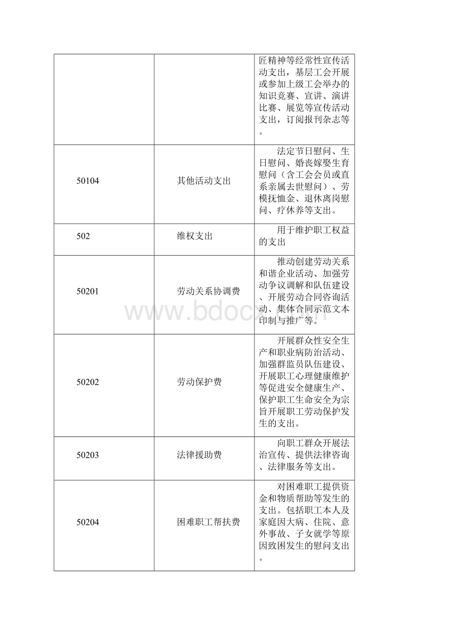 衢州市专业技术人员继续教育公需课讲义低碳经济与绿色生活doc文档格式.docx_第2页