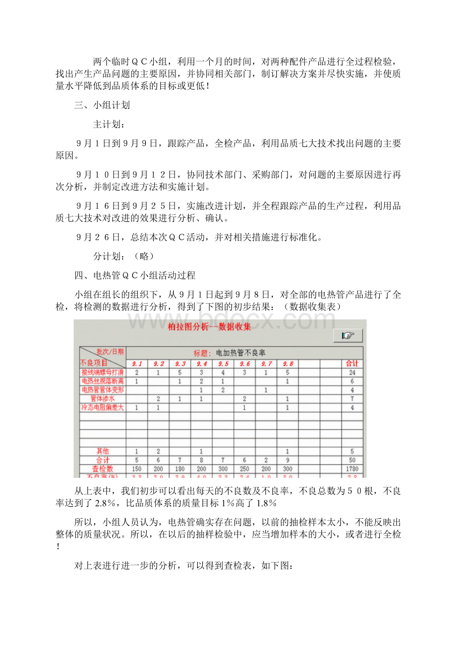 QC七大技术在QC活动中的应用.docx_第2页