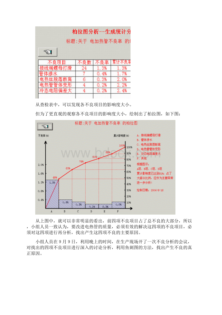 QC七大技术在QC活动中的应用.docx_第3页