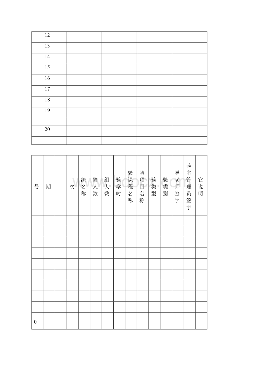 3海南师范大学实验室工作日志.docx_第3页