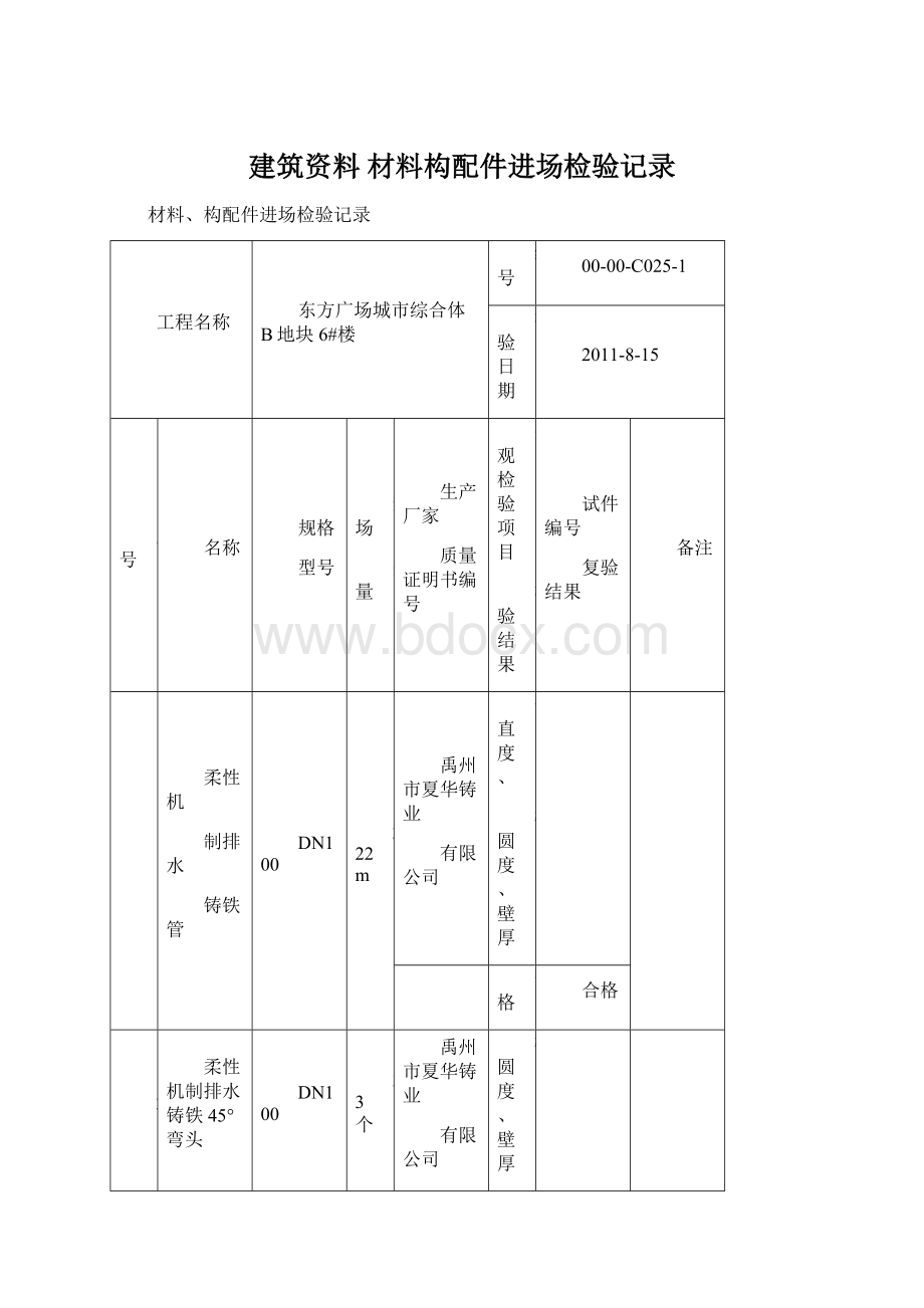 建筑资料 材料构配件进场检验记录.docx