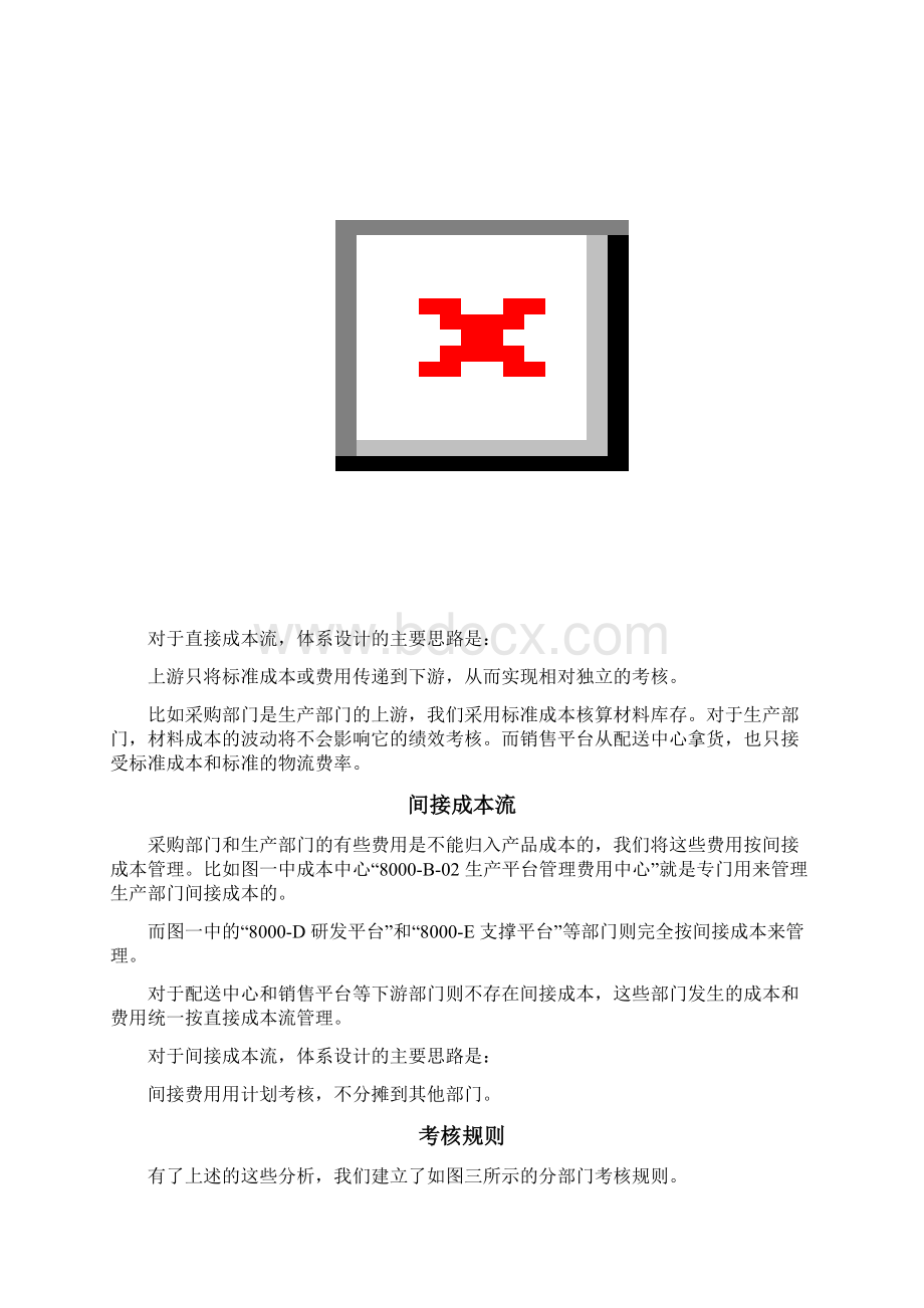 应用案例 责任考核体系Word下载.docx_第3页