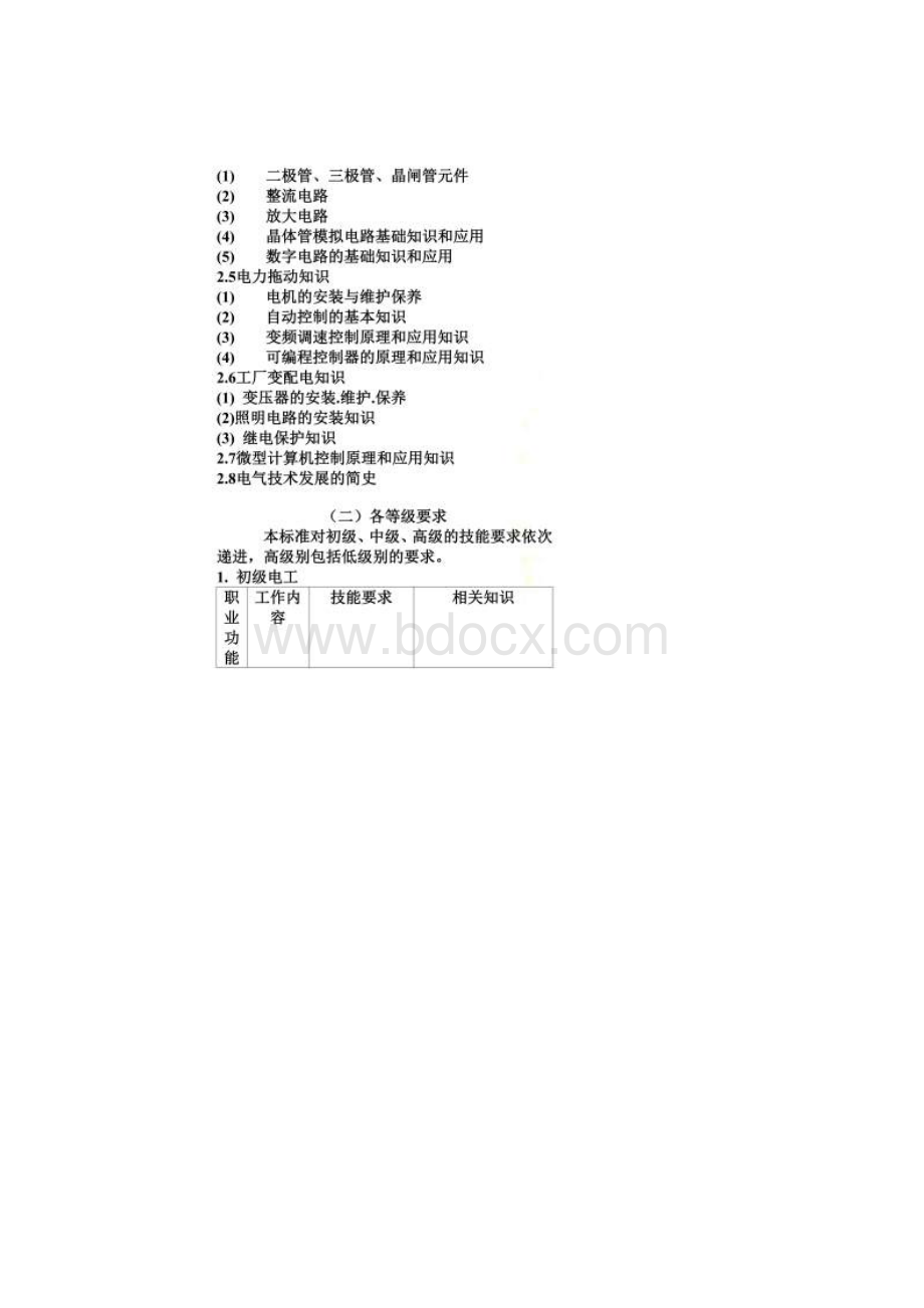 电工国家职业标准000002Word格式文档下载.docx_第3页