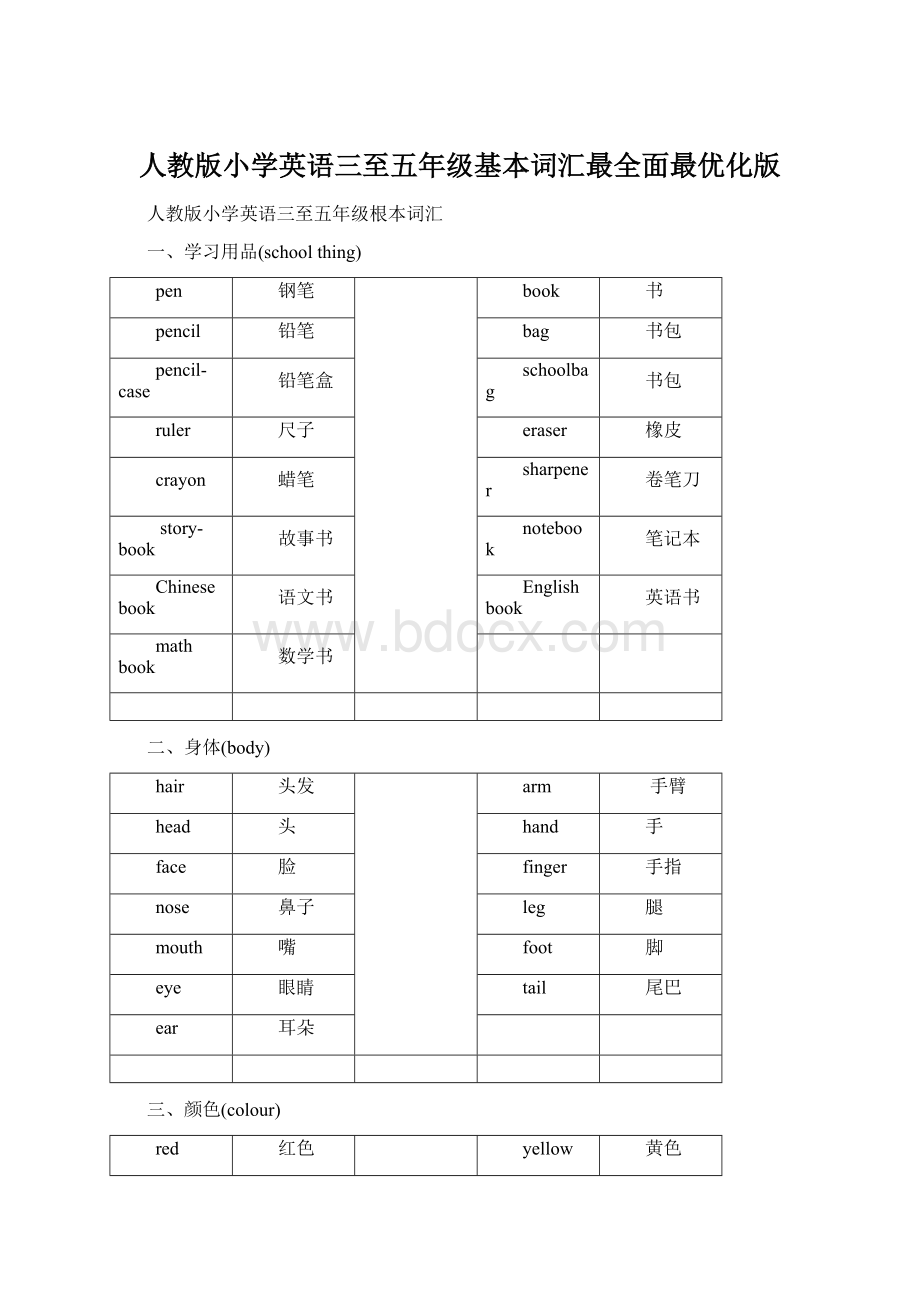 人教版小学英语三至五年级基本词汇最全面最优化版.docx_第1页