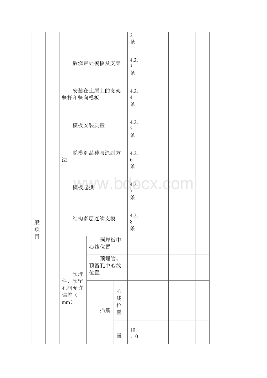 检验批质量验收记录.docx_第3页