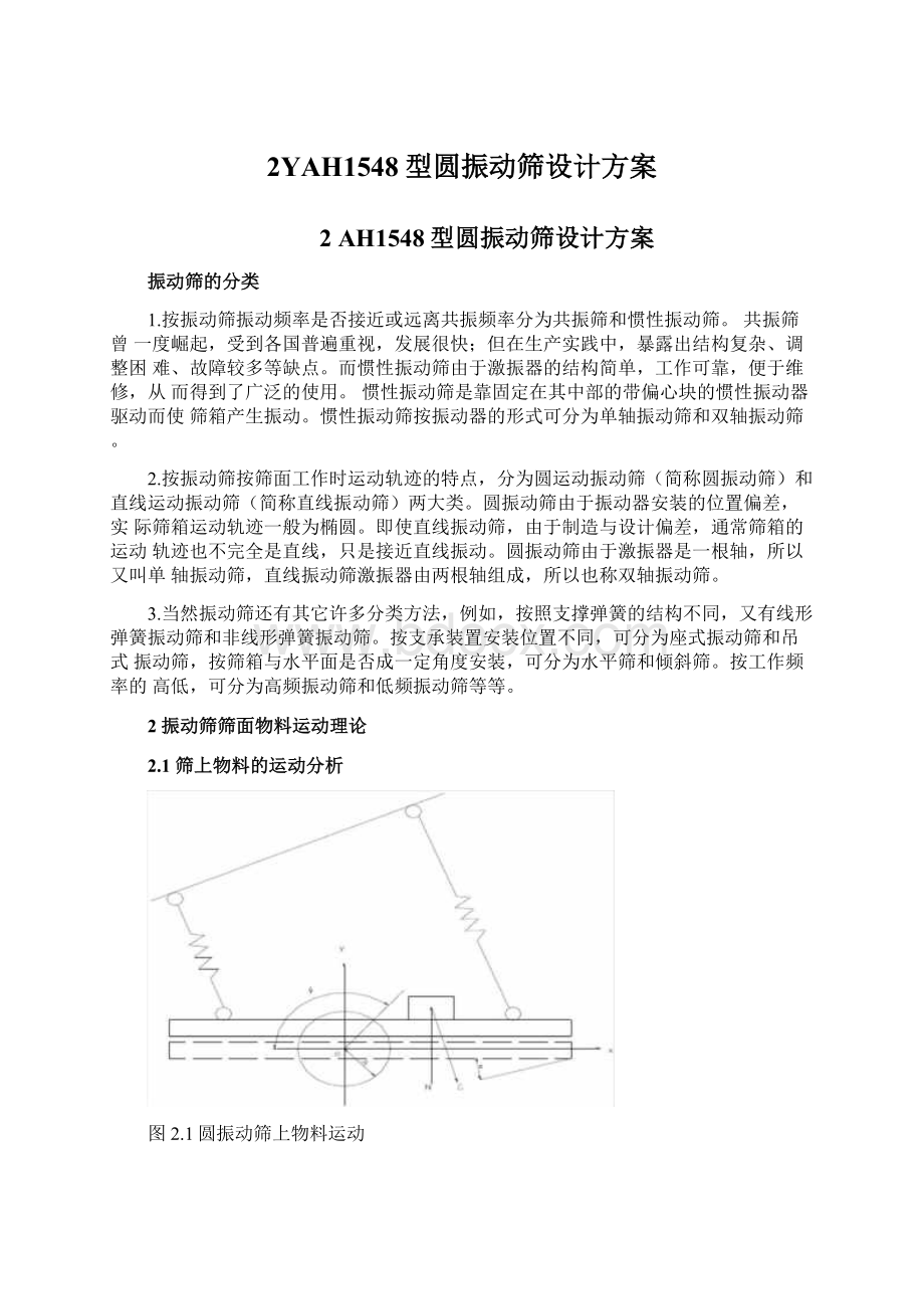 2YAH1548型圆振动筛设计方案.docx