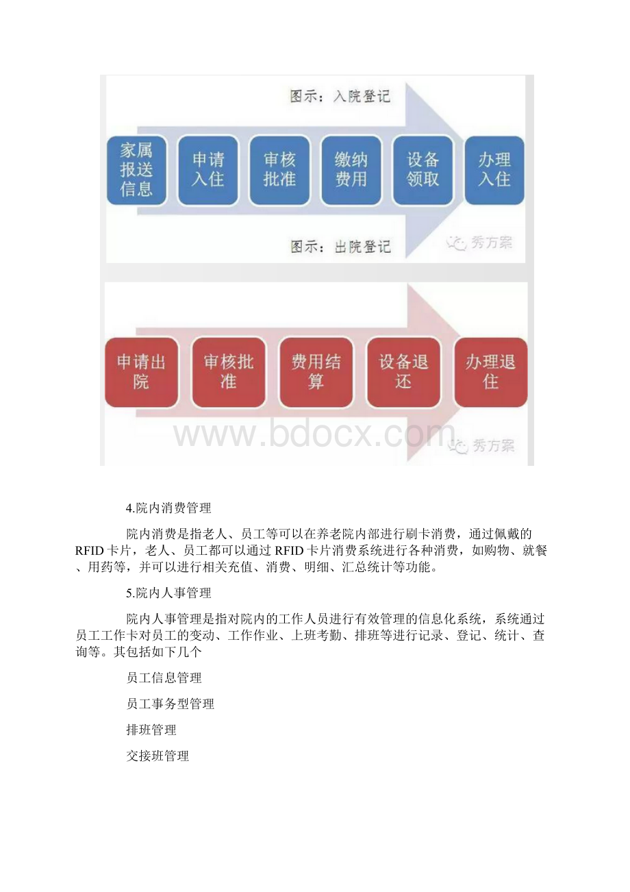 养老院管理服务平台.docx_第3页