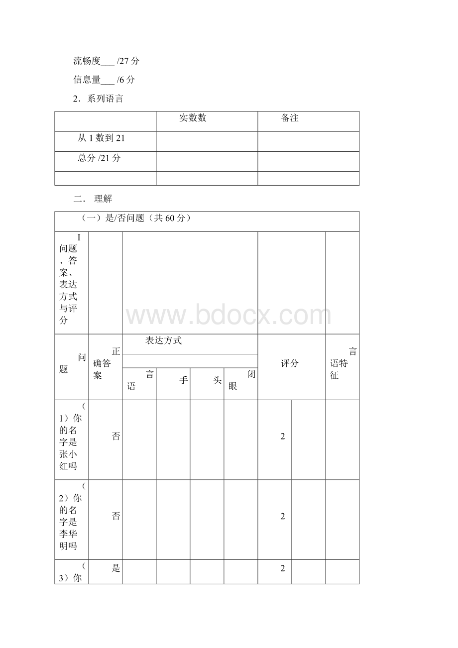 汉语失语症评定量表ABC.docx_第2页