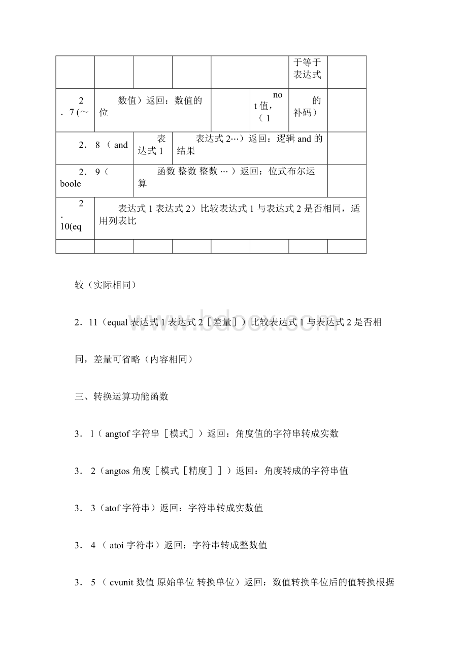 lisp功能函数.docx_第3页