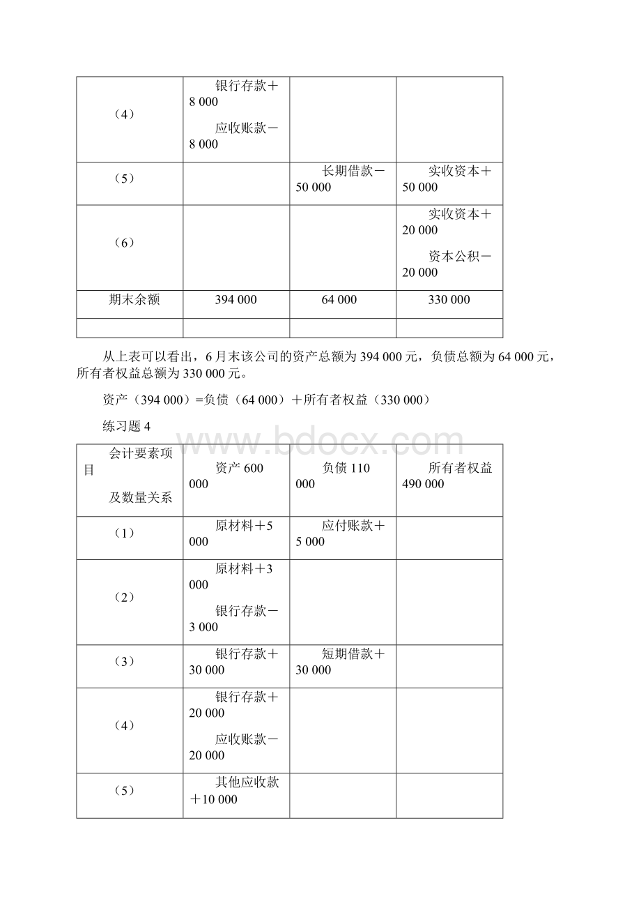 企业会计学 答案Word文档格式.docx_第2页