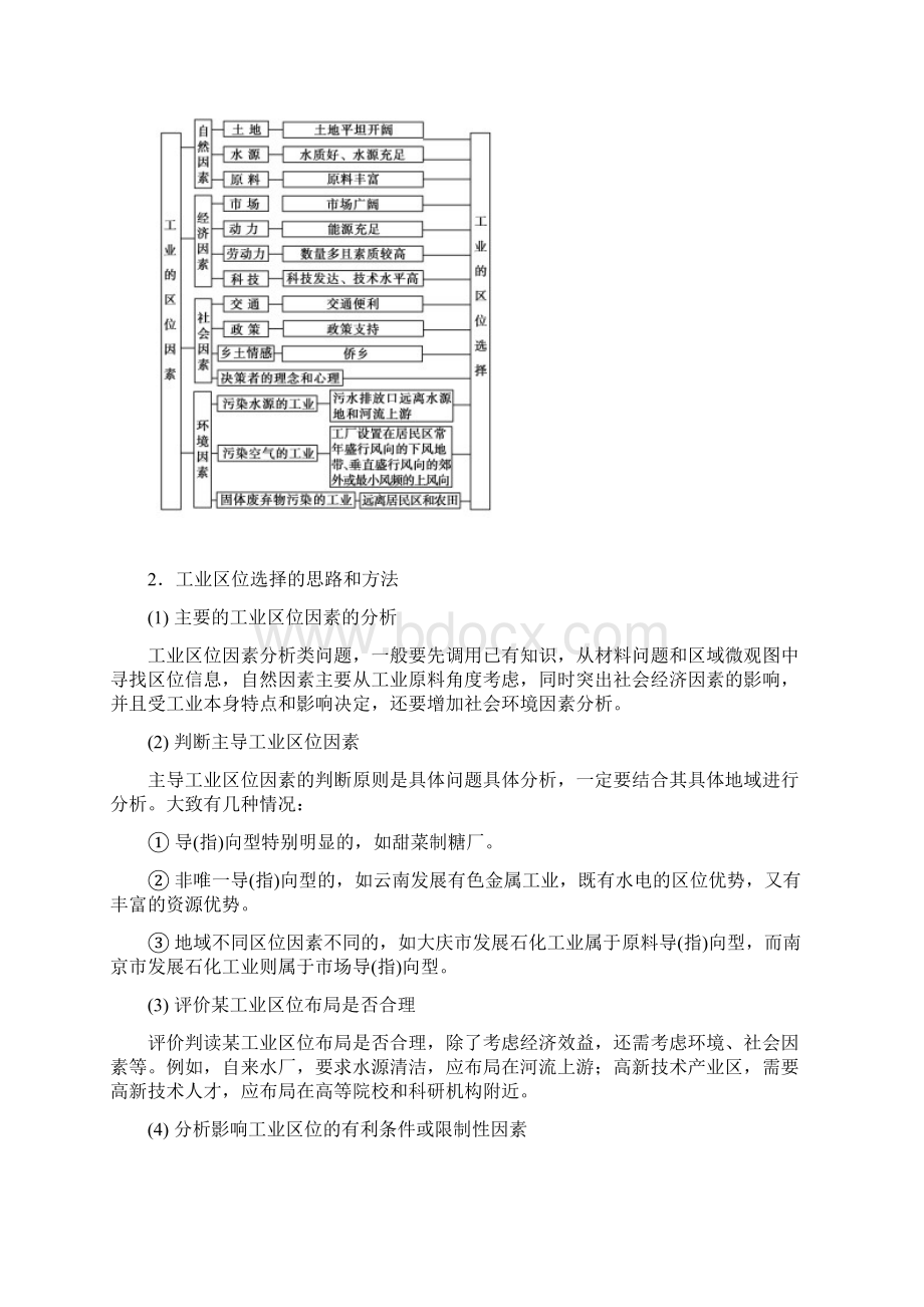 高三地理专题复习教学案工业生产与产业转移.docx_第3页