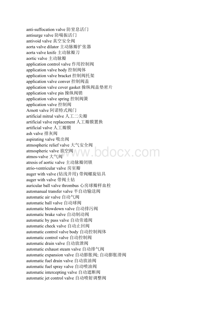 valve 阀门专业词汇.docx_第3页