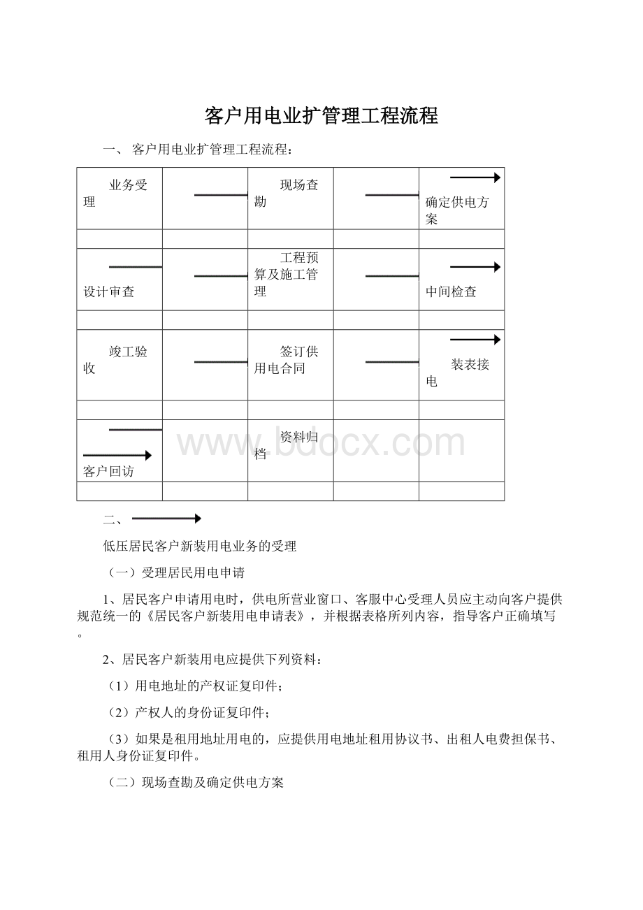 客户用电业扩管理工程流程.docx_第1页