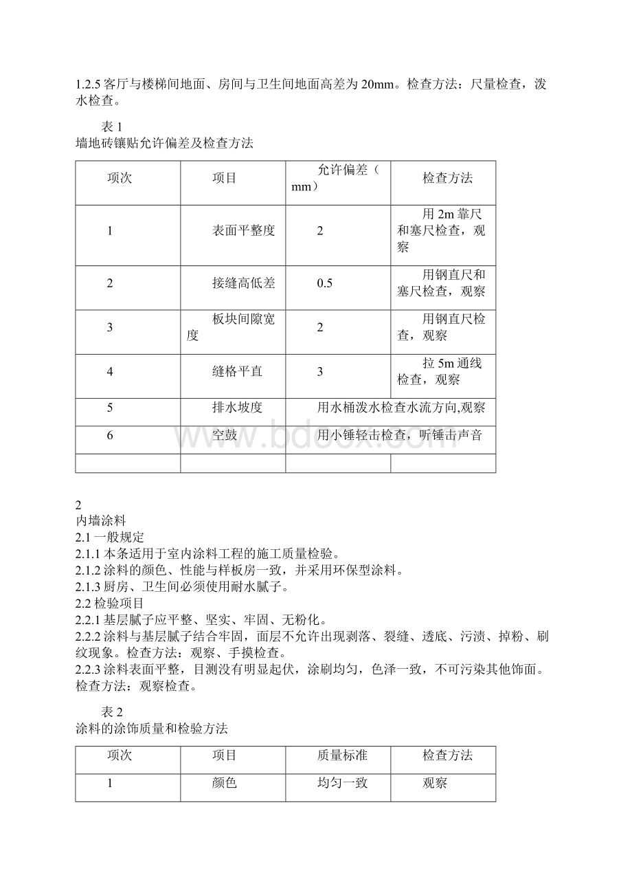 装饰装修验收方案文档格式.docx_第2页