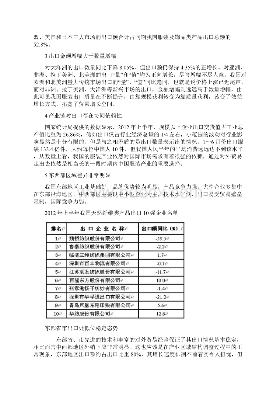 绿色贸易壁垒对我国服装出口的影响及其对策.docx_第2页