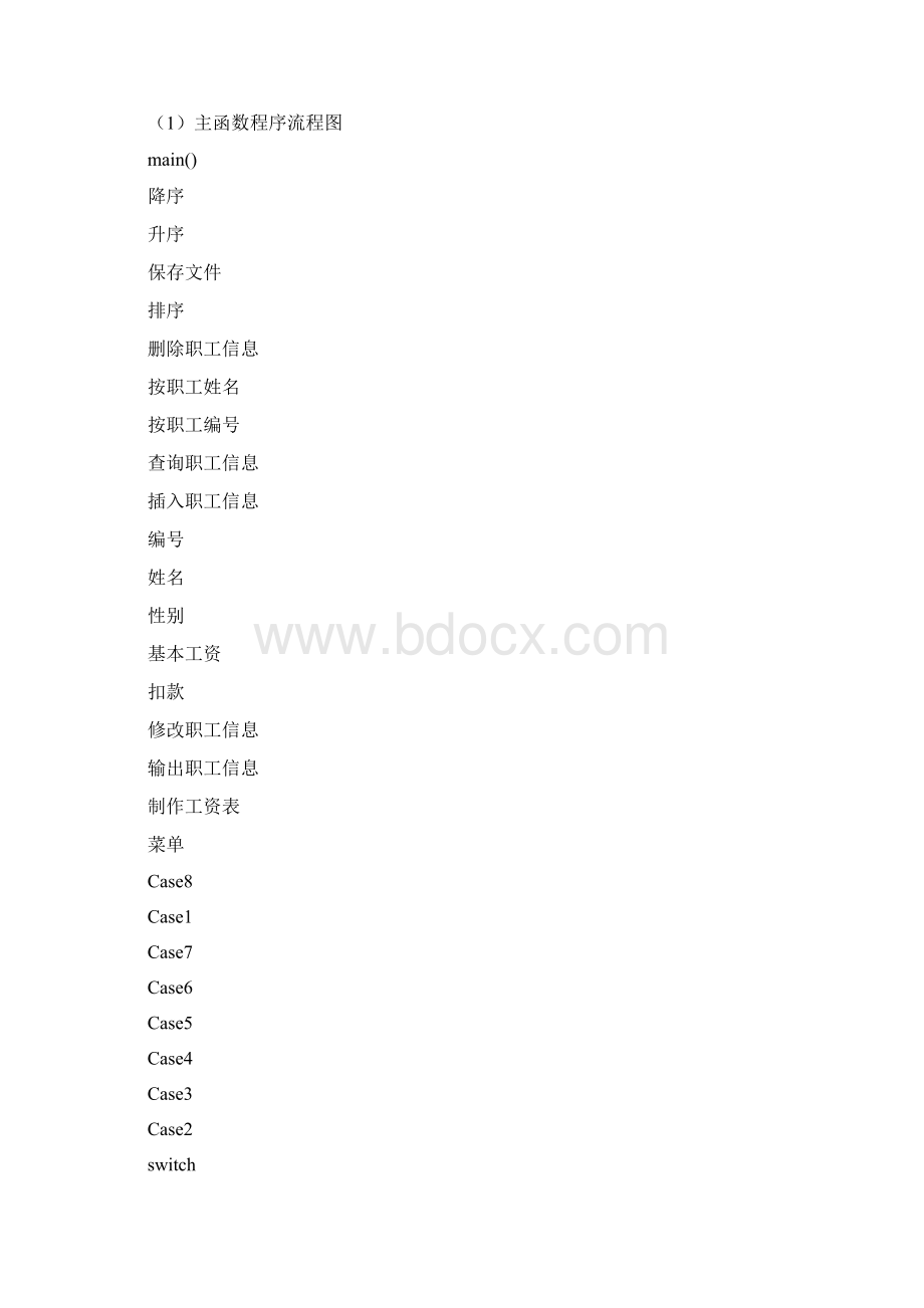 工资管理系统实验报告.docx_第3页