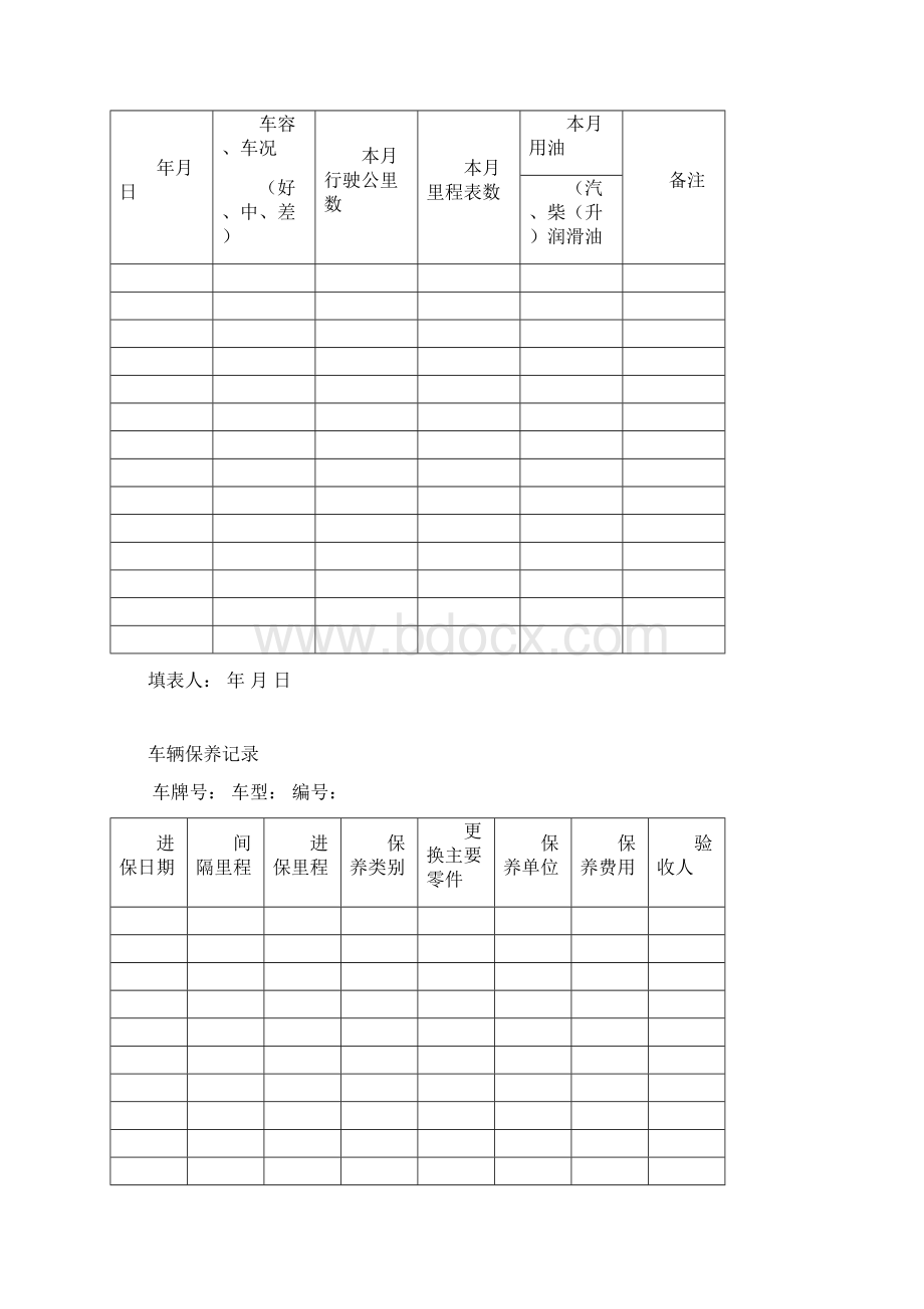 车辆管理台账.docx_第2页