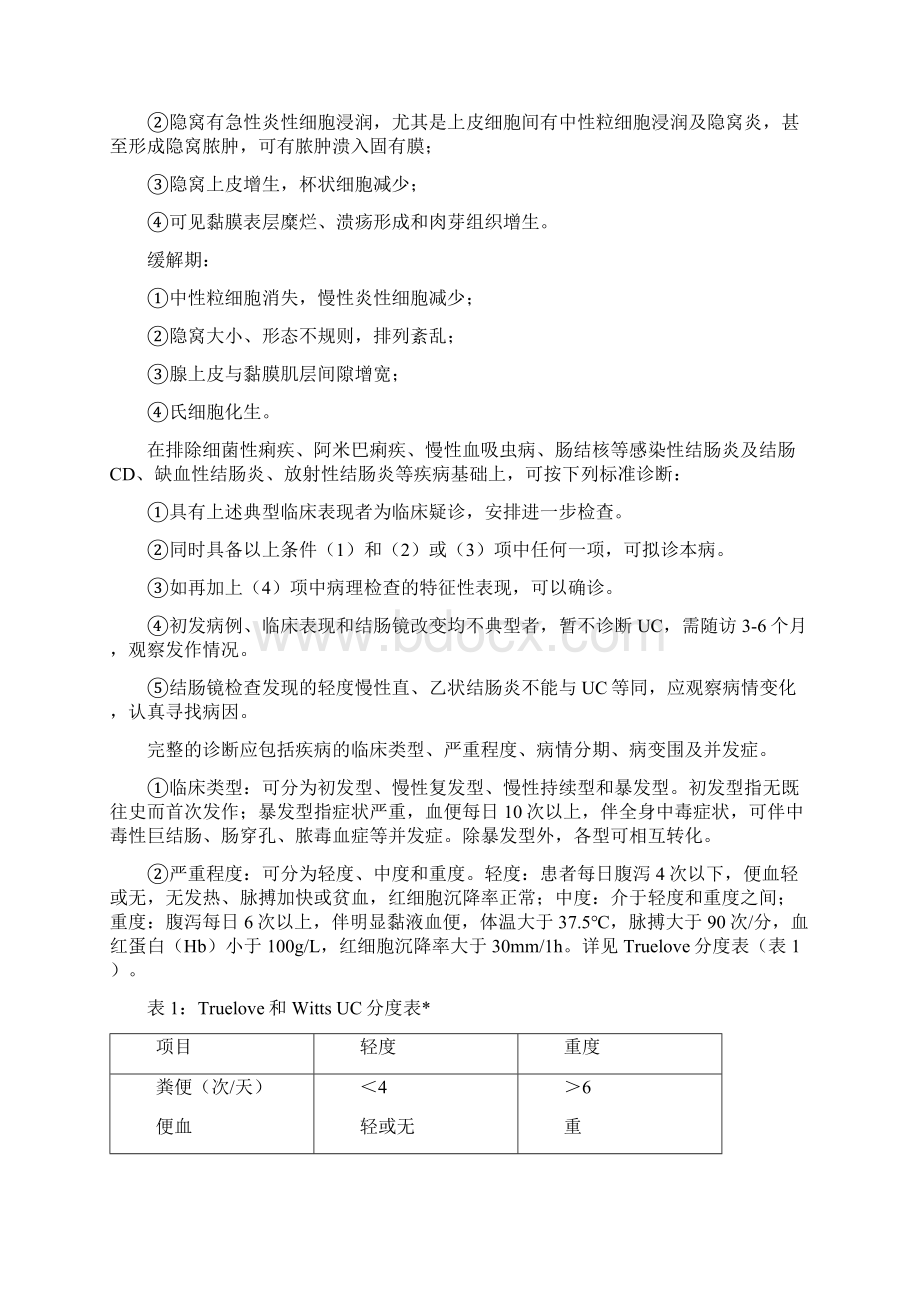 久痢溃疡性结肠炎诊疗方案.docx_第2页