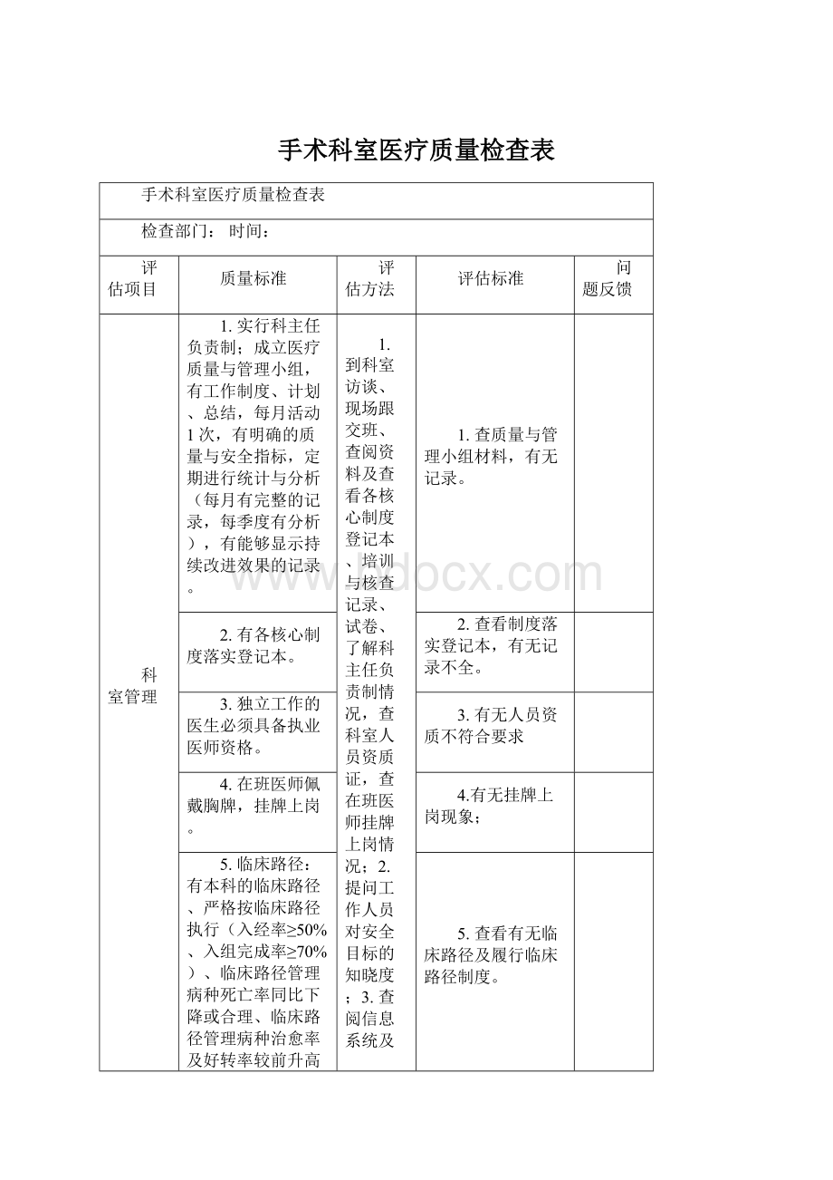 手术科室医疗质量检查表.docx_第1页