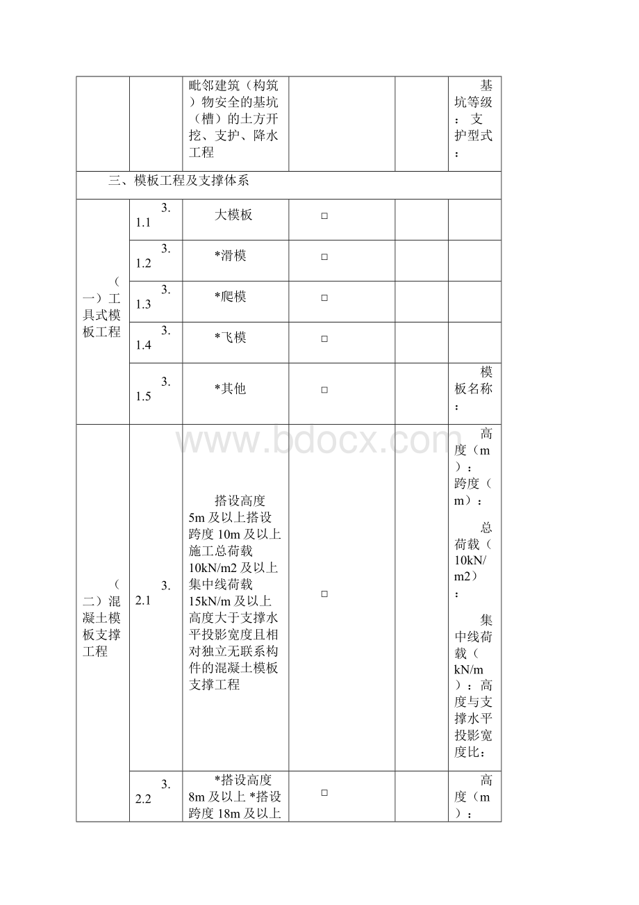 危险性较大的分项工程清单.docx_第3页