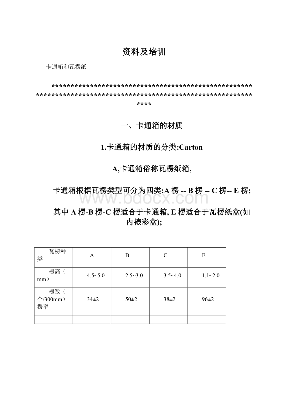 资料及培训.docx_第1页