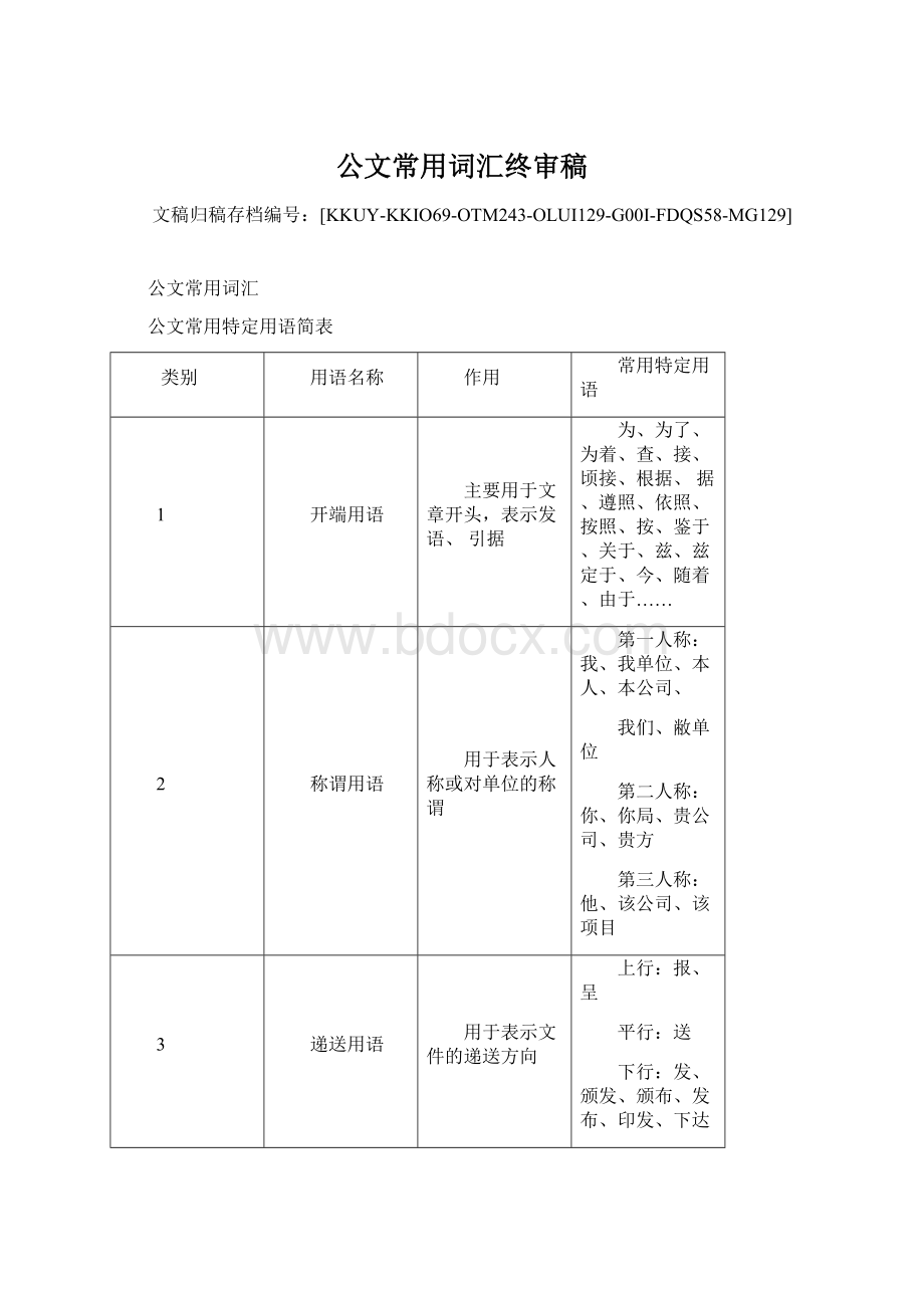 公文常用词汇终审稿.docx_第1页