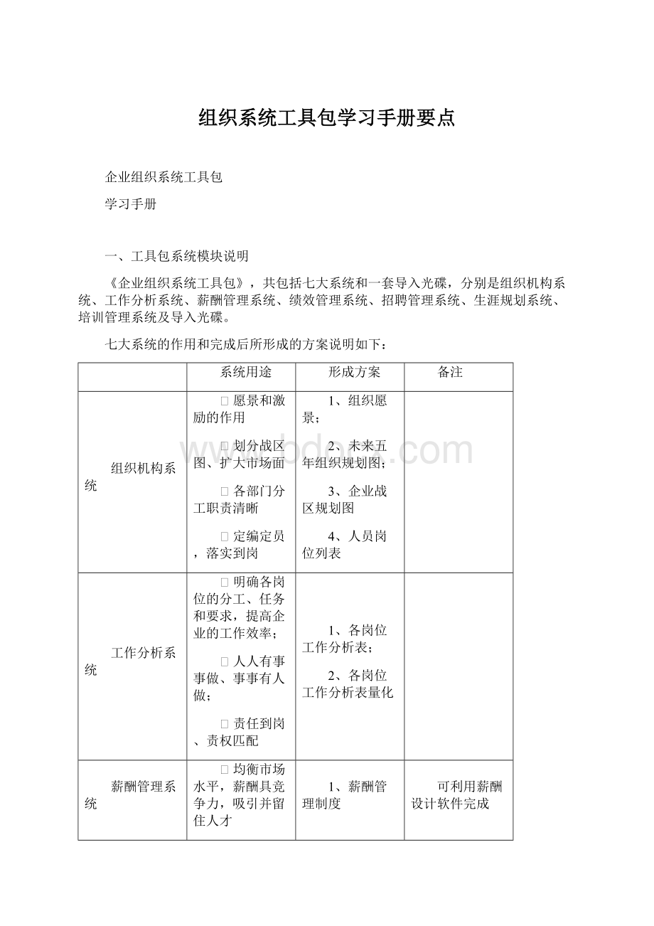 组织系统工具包学习手册要点.docx