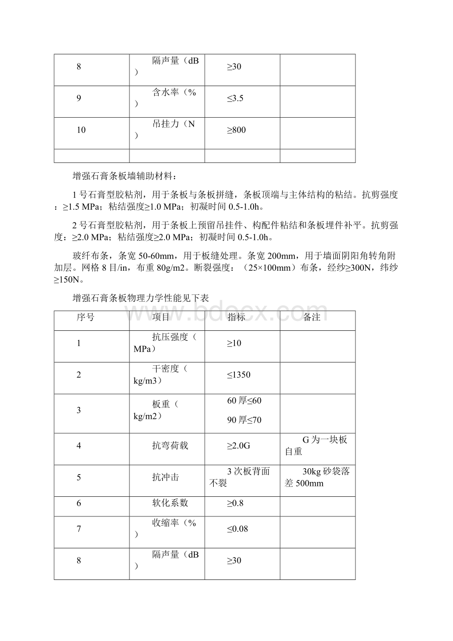 砌体及轻质隔墙施工方案Word文件下载.docx_第3页