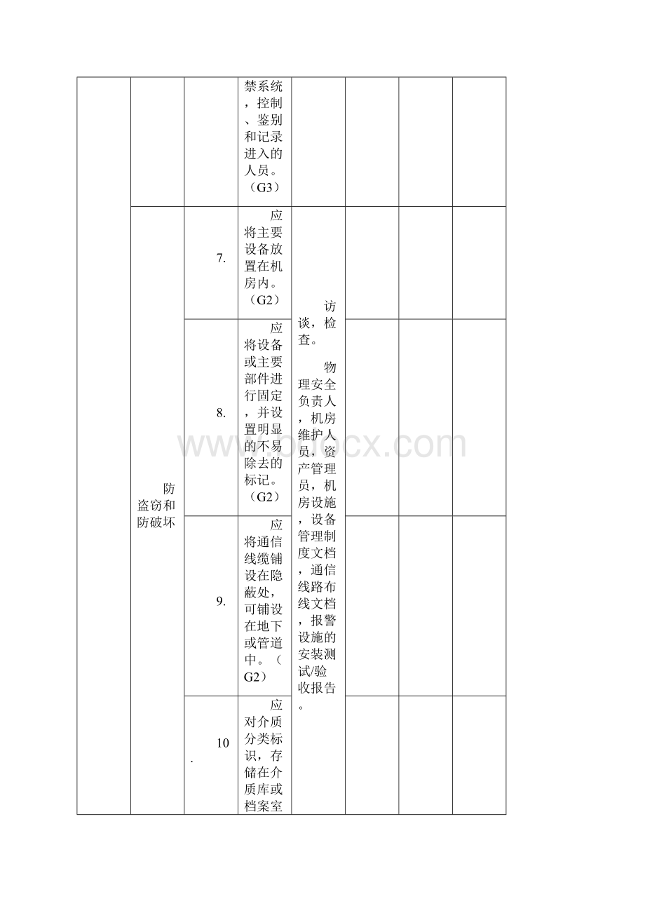 等保三级技术要求加分类word版本Word格式.docx_第3页