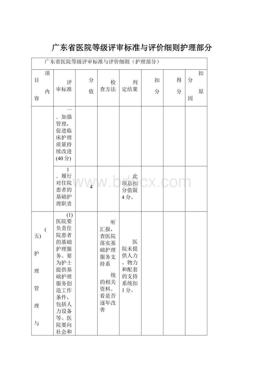 广东省医院等级评审标准与评价细则护理部分Word文档格式.docx