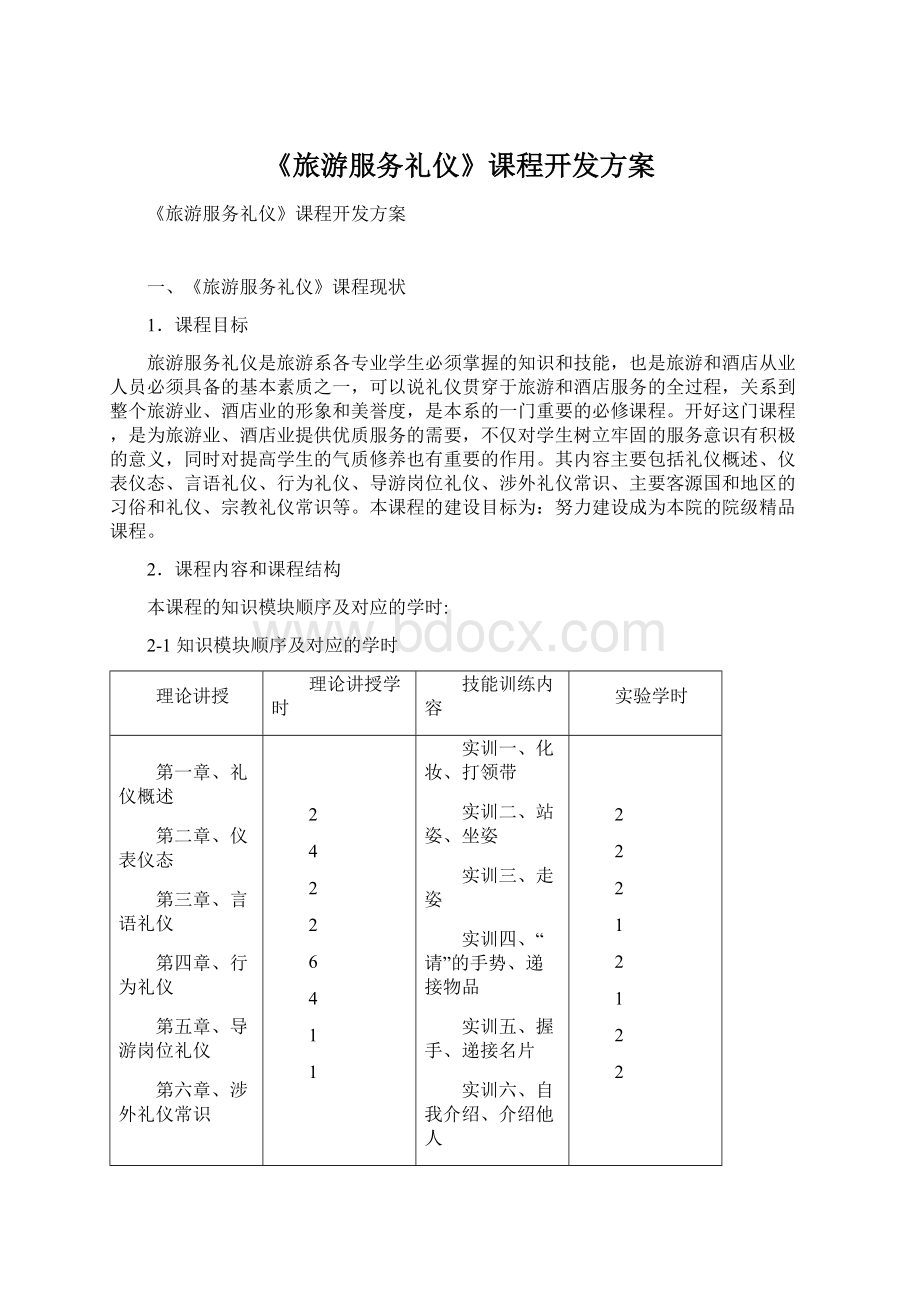 《旅游服务礼仪》课程开发方案Word下载.docx