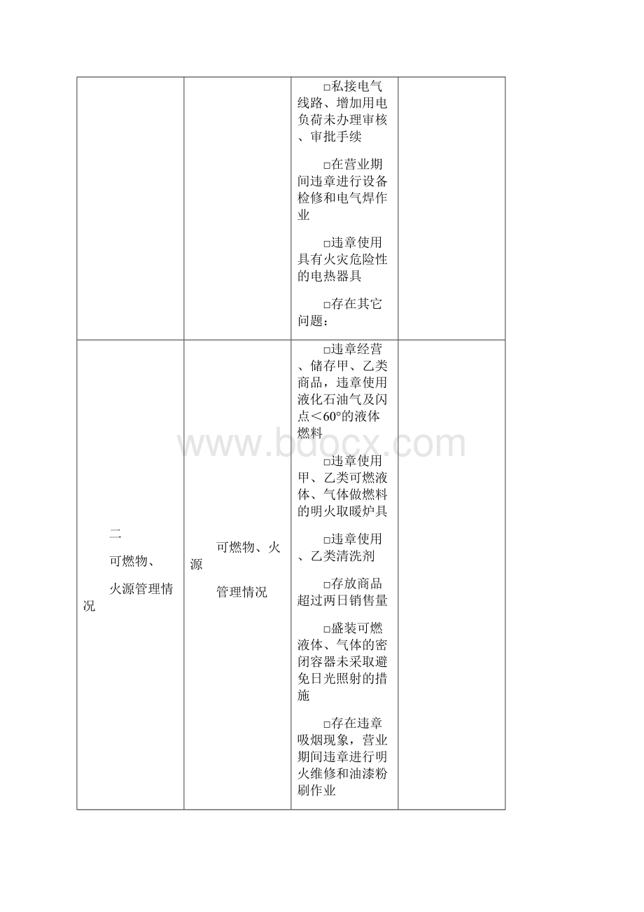 消防安全检查记录表完整详细版1Word文档下载推荐.docx_第2页