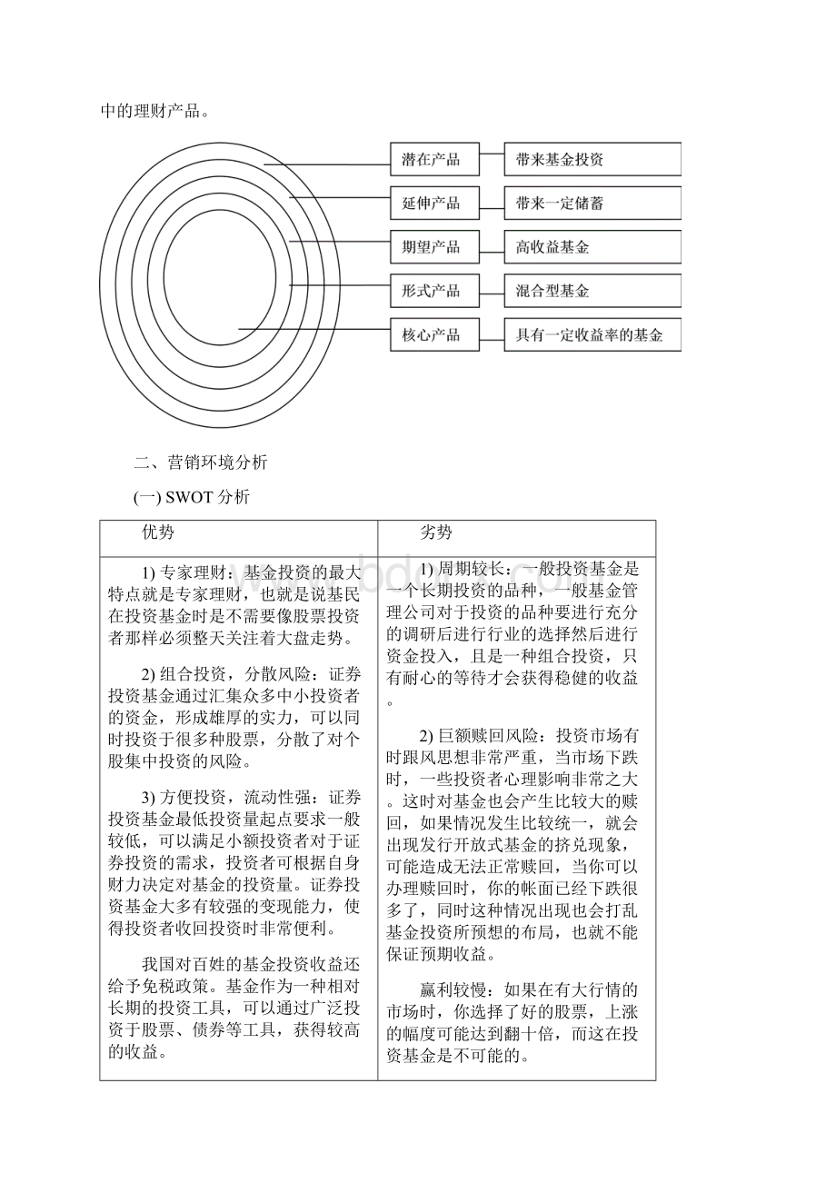 银行基金产品营销策划书市场营销策划方案书模板范文格式营销环境分析swot分析市场营销策划方案.docx_第2页