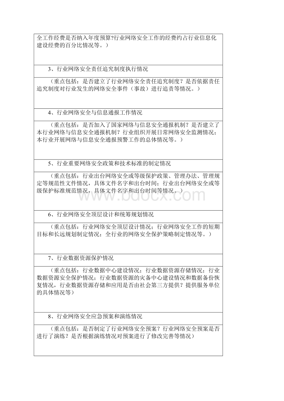 网络安全检查自查表.docx_第3页