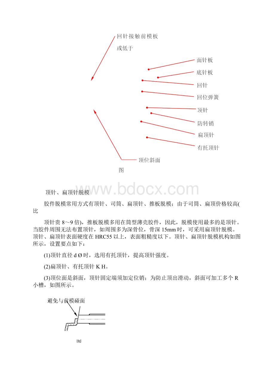 注塑模具脱模机构.docx_第2页