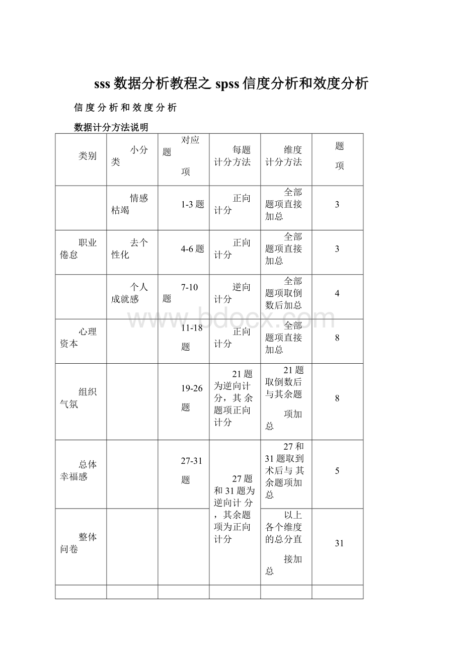 sss数据分析教程之spss信度分析和效度分析Word文件下载.docx