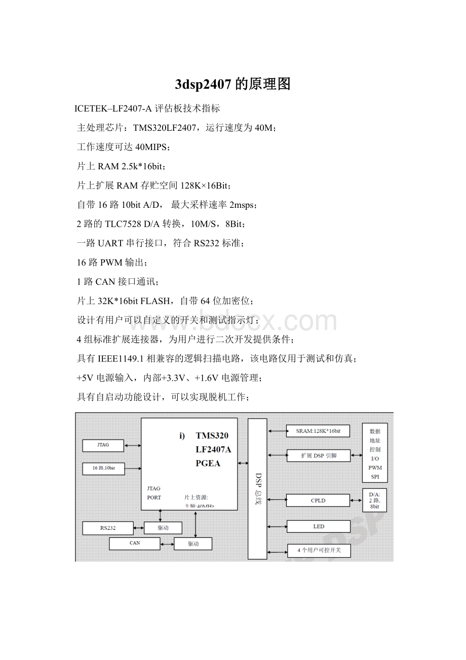 3dsp2407的原理图Word下载.docx