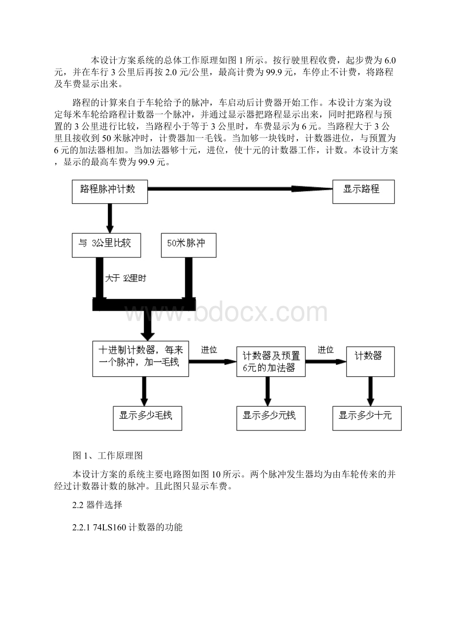 出租车计价里程表Word格式.docx_第3页