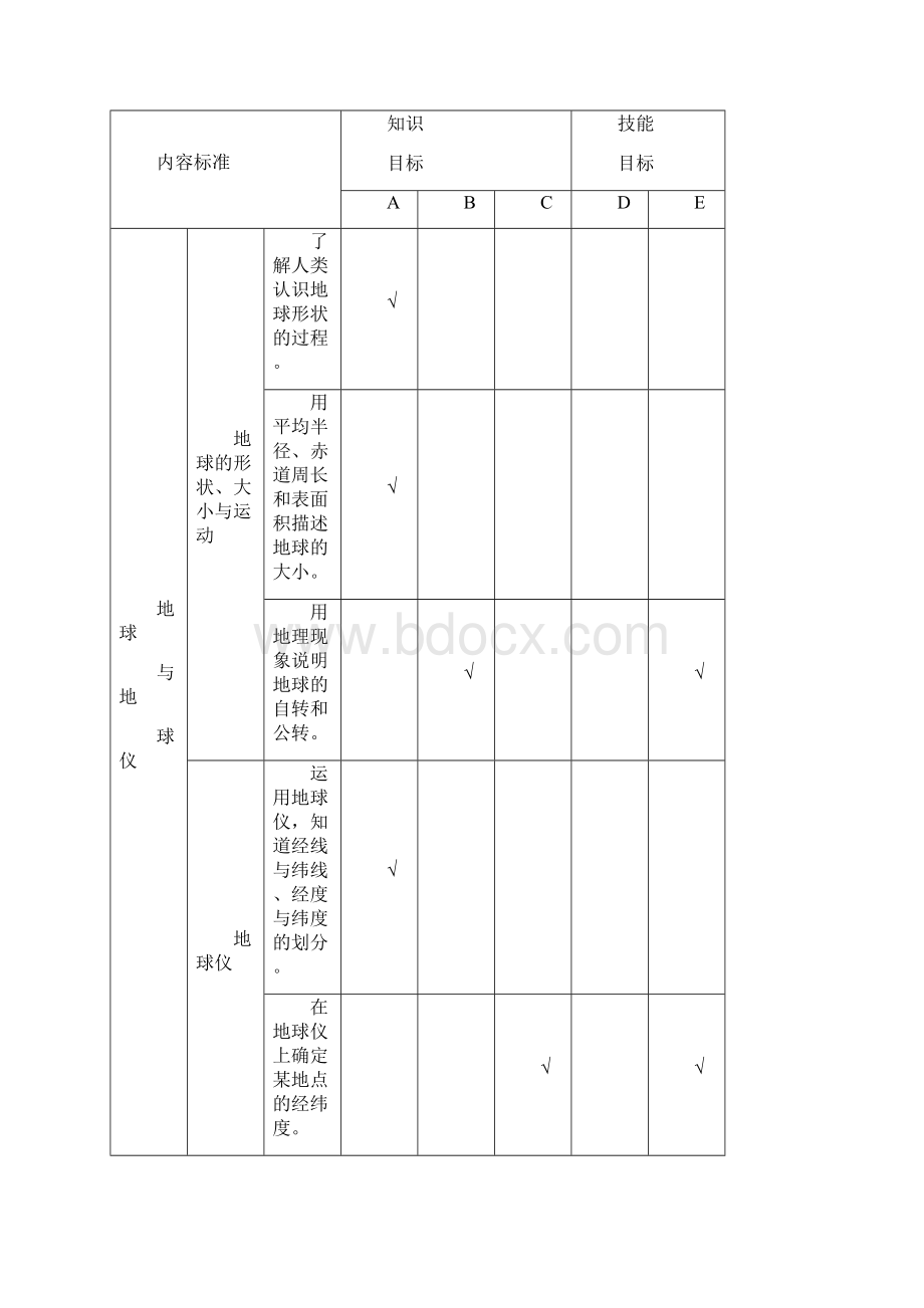 生地会考 湖南省初中学业水平考试标准版.docx_第3页