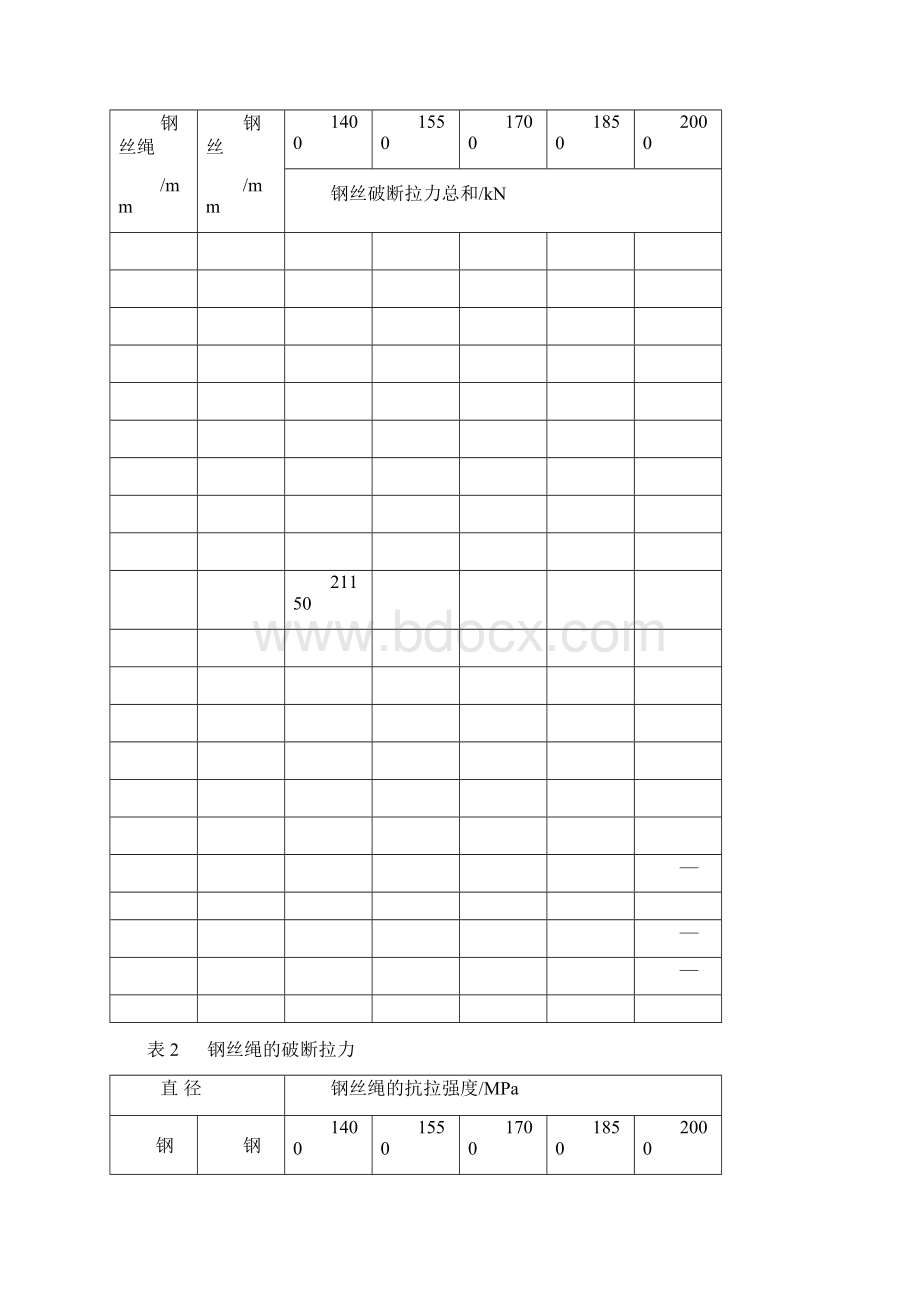 钢丝绳受力计算方法.docx_第2页