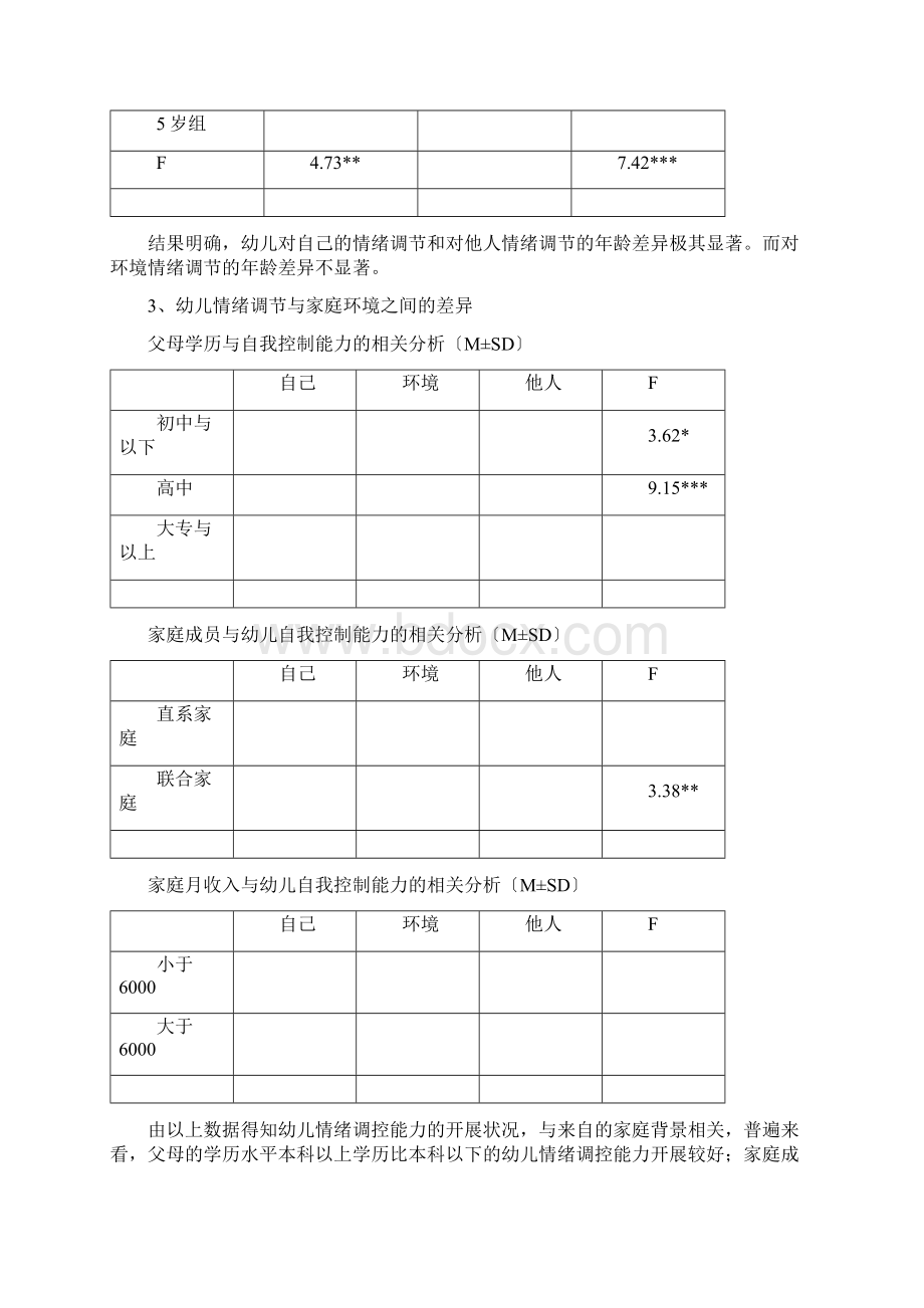 调研报告材料幼儿情绪自我调节研究调研报告材料Word文档下载推荐.docx_第3页